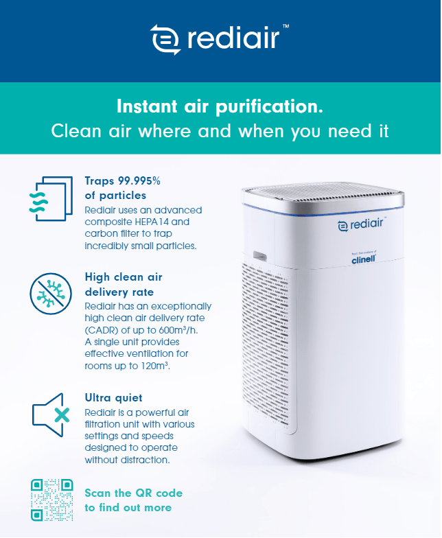 Clinell RediAir Portable Air Filtration Machine